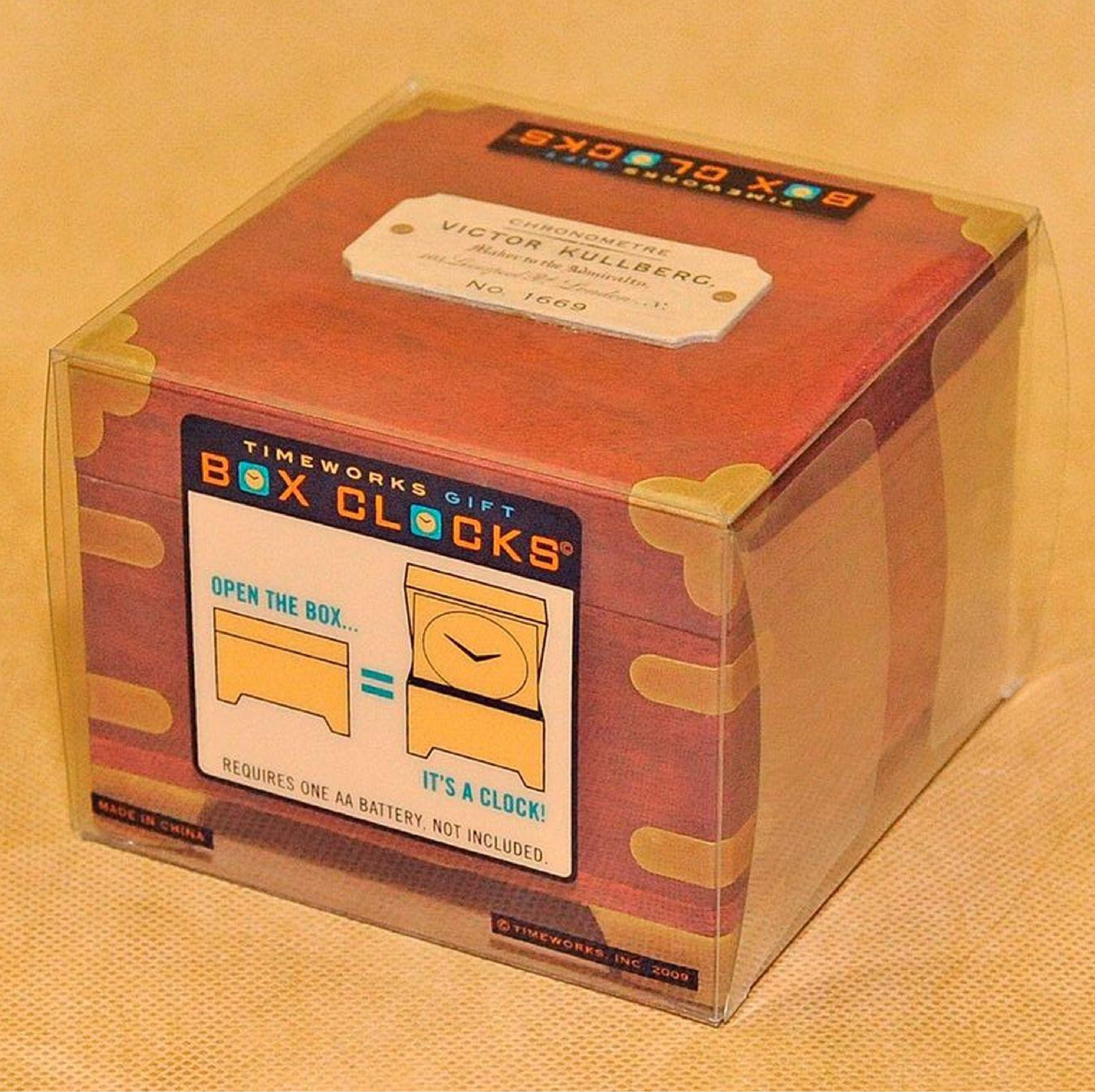 TIMEWORKS BCCH3S - фото 2