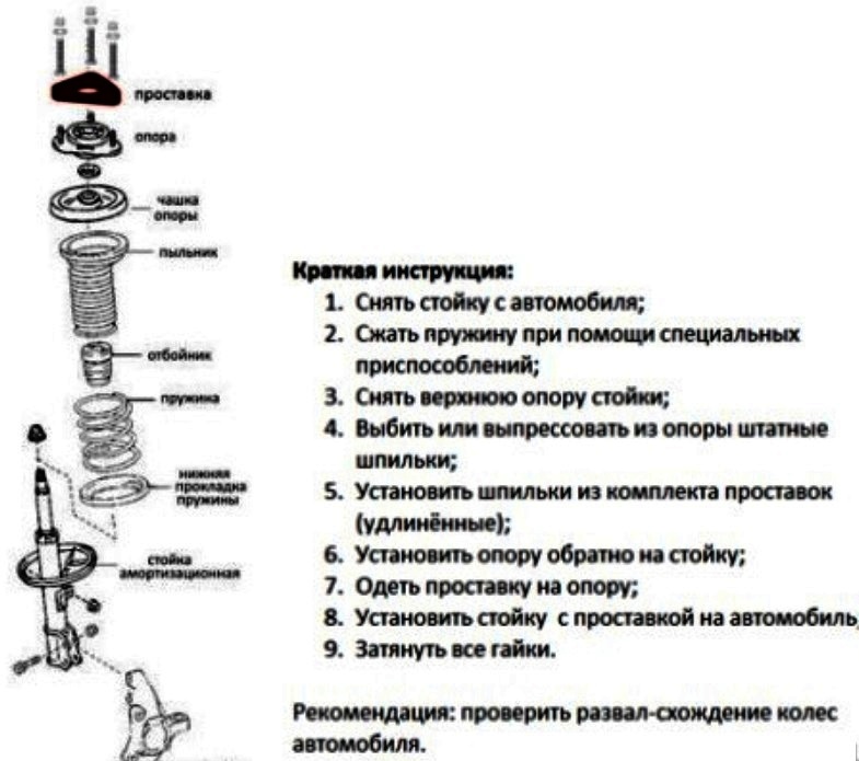 Автопроставки передние Toyota Р102-25м10 - фото 4