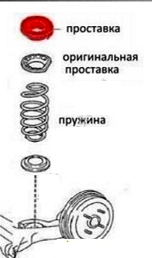 Автопроставки задние Nissan Р400-20 - фото 4